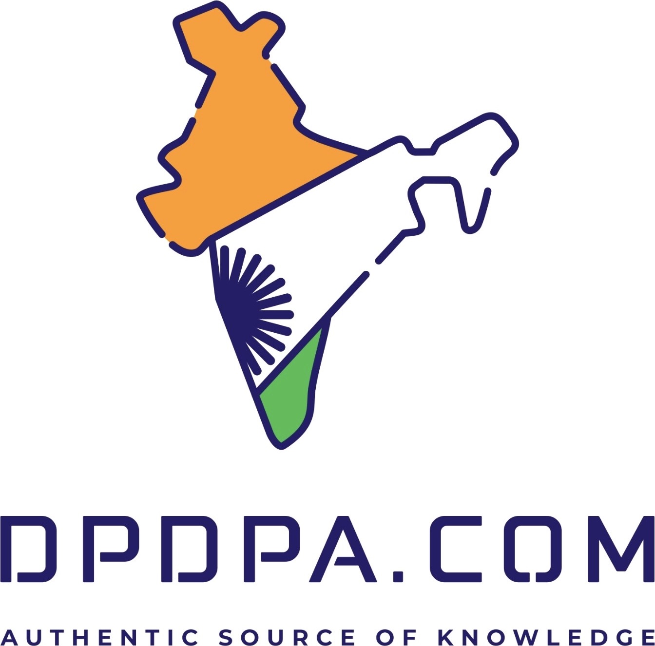 DPDP Compliance